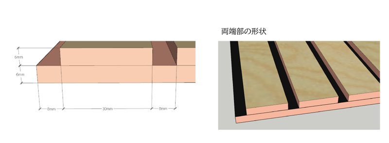 断面図・両端部の形状